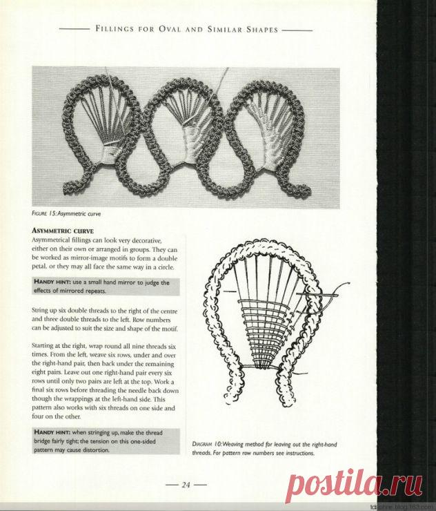 6c53f5f5b59d084cddeab5eac18587f6--romanian-lace-hungarian-embroidery.jpg (632×740)