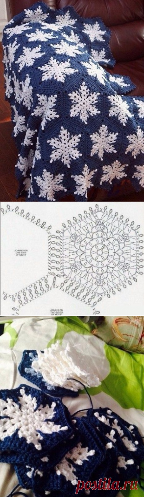 Плед узором Снежинка