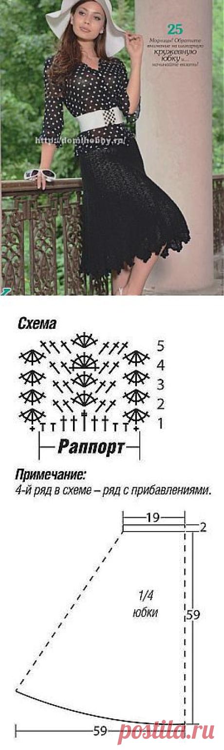 Юбка колокол крючком