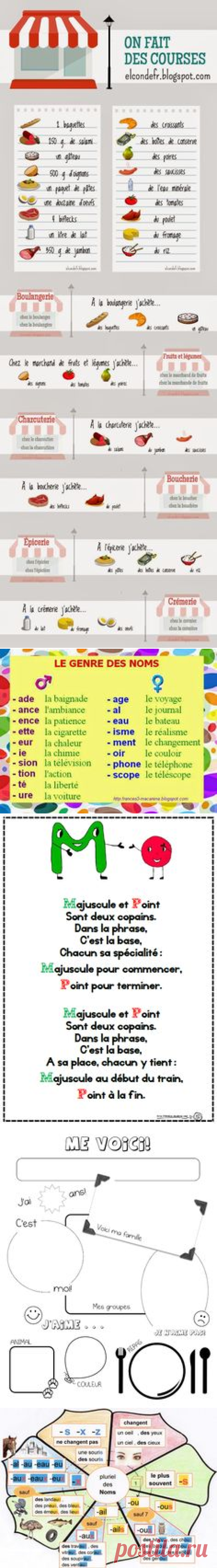 (1) Le pluriel des noms | French Resources