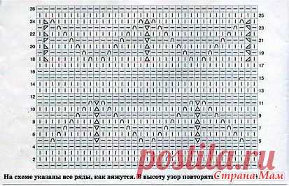 Шапка капор спицами  - Вяжем вместе он-лайн - Страна Мам