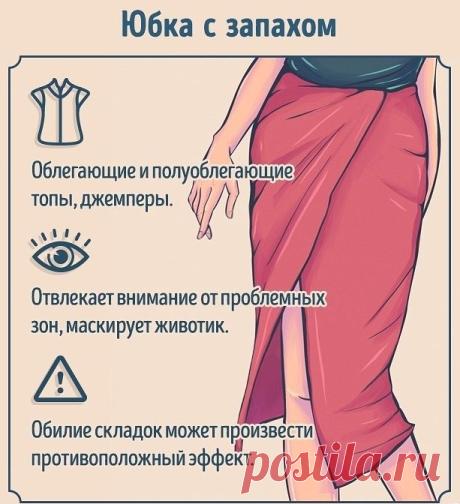 Отличная шпаргалка для всех женщин! Полный гид по фасонам юбок!