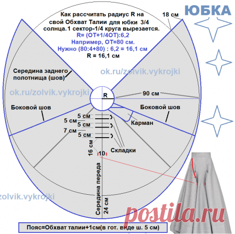 КАК СКРОИТЬ ОРИГИНАЛЬНУЮ ЮБКУ-МАКСИ С ПЕРЕПАДОМ ДЛИНЫ
  #юбки
Юбка-макси с перепадом длины. Молния в заднем среднем шве. Пояс шириной 5 см. По низу юбки широкая обтачка (17 см), которая помогает держать форму линии низа .
 На переднем полотнище юбки три прошитые поперечные складки. И две продольные складки -защипа. В боковых швах-карманы с подкройными бочками.