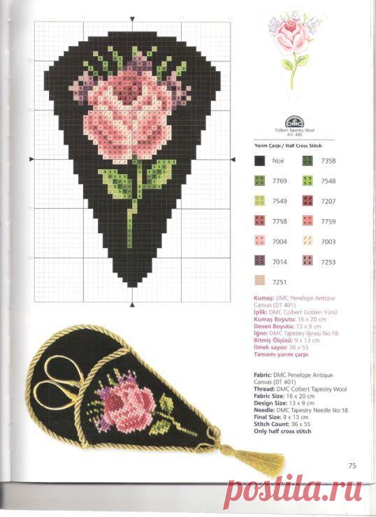 Pin by Julyana Amorim on Ponto de cruz