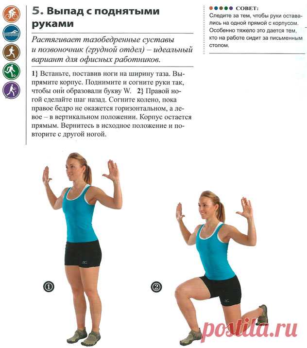 Выпады (упражнение) — SportWiki энциклопедия
