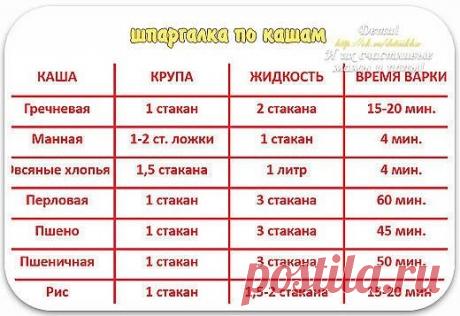 Очень удобная памятка, сохрани себе!!!