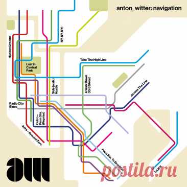 Anton Witter - Navigation (2025) 320kbps / FLAC