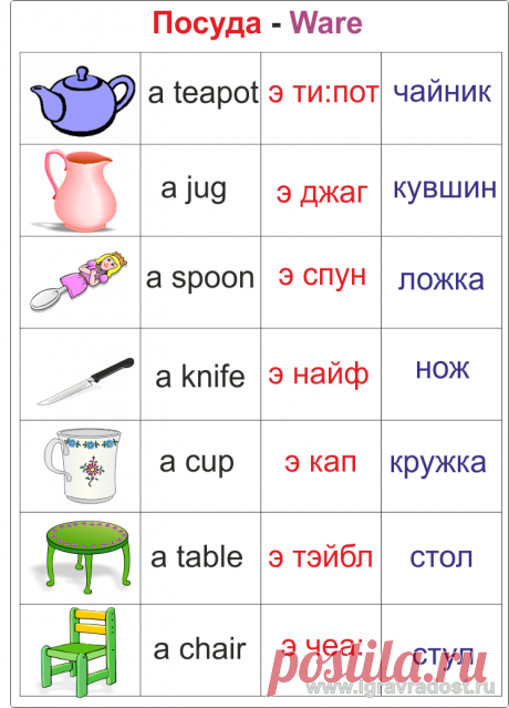 Ware.png (748×1039)