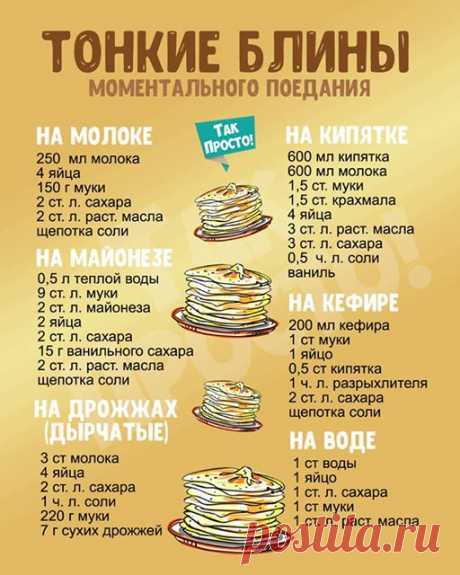Рецепты домашних блюд