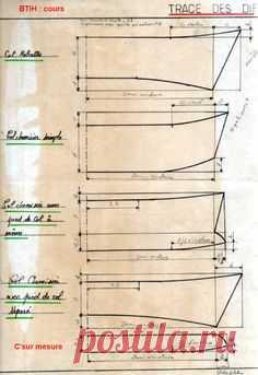 (251) Pinterest • Всемирный каталог идей