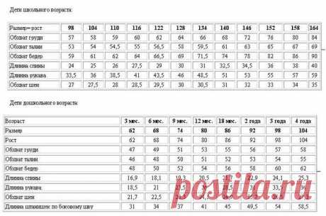 ТАБЛИЦА РАЗМЕРОВ | Записи в рубрике ТАБЛИЦА РАЗМЕРОВ | Дневник polonba123