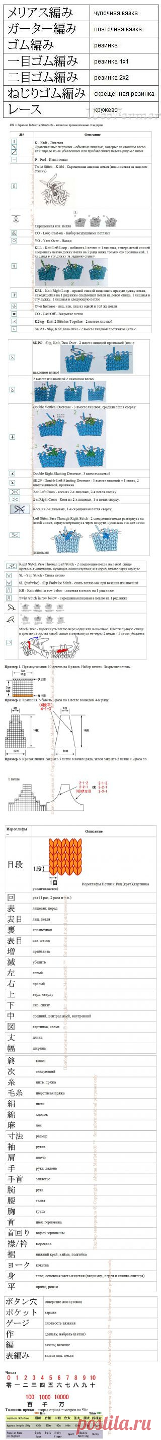 Обозначения в японских схемах...