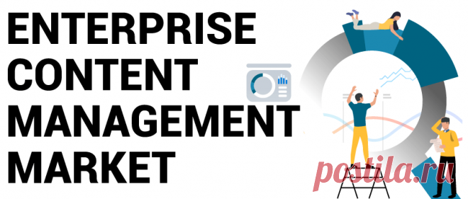 The global enterprise content management market size stood at USD 10.33 Billion in 2020 and is projected to reach USD 29.64 Billion by 2028, exhibiting a CAGR of 44.26% during the forecast period.