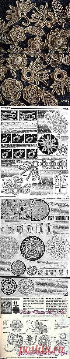 Поиск картинок