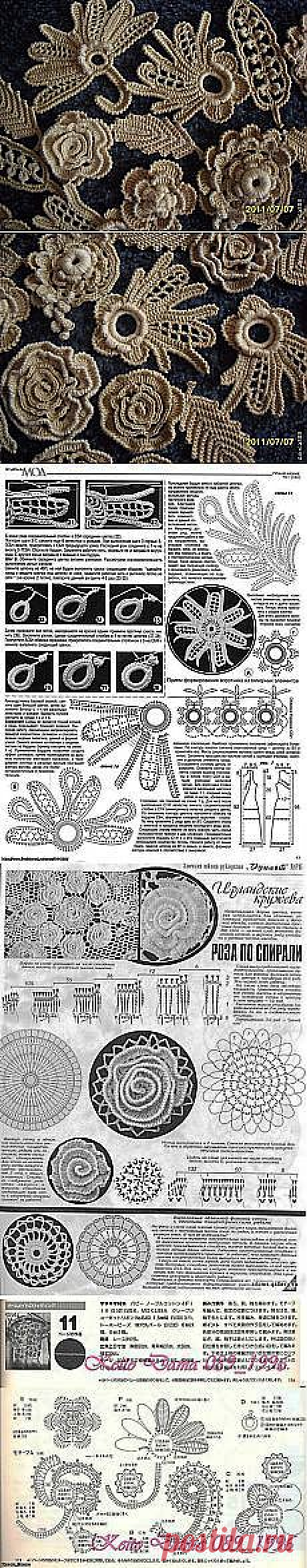Поиск картинок