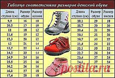 (4 непрочетени) - АБВ поща