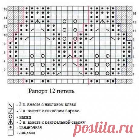 № 90 Ажур листики спицами | АЖУР - схемы узоров