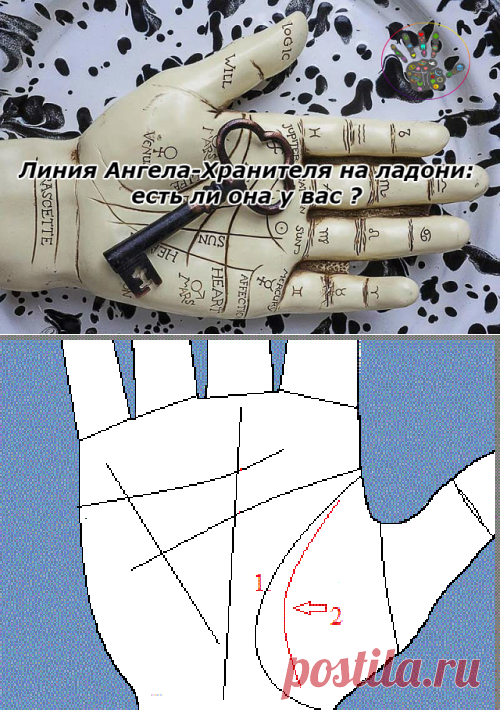 Одноклассники