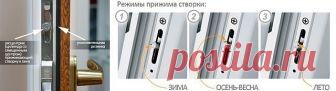 ЕСЛИ У ТЕБЯ ПЛАСТИКОВЫЕ ОКНА, ПРОЧТИ ЭТО: 2 ВЕЩИ, О КОТОРЫХ УСТАНОВЩИКИ ЗАБЫВАЮТ СКАЗАТЬ.
Раньше с наступлением зимы люди оклеивали свои деревянные окна бумажными полосками и затыкали щели поролоном. С установкой в помещении пластикового окна об этих заботах можно забыть.
старое деревянное окно
Но частенько мастера-установщики, быстро справившись со своей работой, забывают рассказать счастливым обладателям нового окна о двух важных вещах. 
Во-первых, все подвижные детали ф...