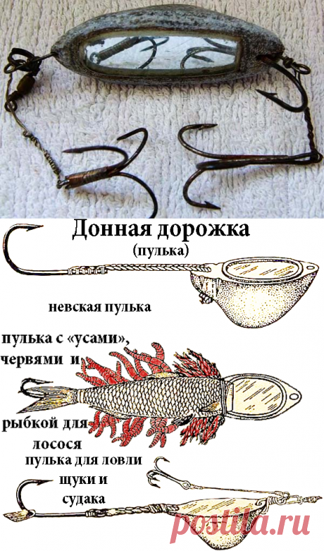 Ловля на пульку-зеркальце * Для ловли в наиболее глубоких и засоренных корягами местах рек и озер с твердым дном, где обычно обосновываются самые крупные хищники, очень успешно пользуются донной дорожкой (так называемой пулькой-зеркальцем) — снастью финского происхождения...