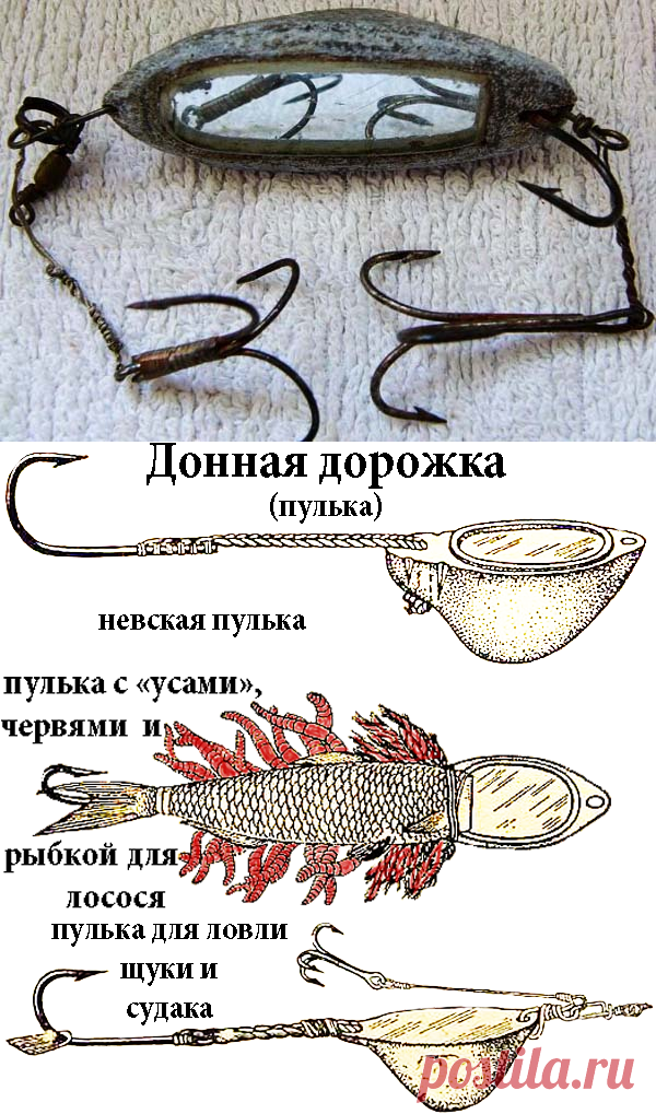 Ловля на пульку-зеркальце * Для ловли в наиболее глубоких и засоренных корягами местах рек и озер с твердым дном, где обычно обосновываются самые крупные хищники, очень успешно пользуются донной дорожкой (так называемой пулькой-зеркальцем) — снастью финского происхождения...