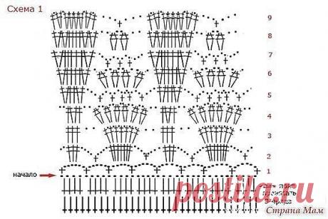 Юбочка для девочки «Сирень» (Вязание крючком) | Журнал Вдохновение Рукодельницы