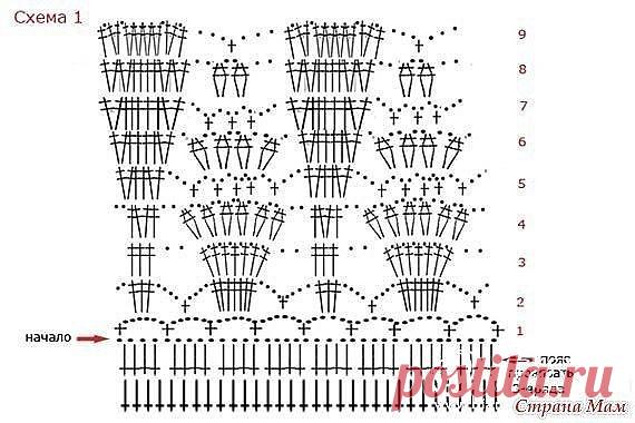 Юбочка для девочки «Сирень» (Вязание крючком) | Журнал Вдохновение Рукодельницы