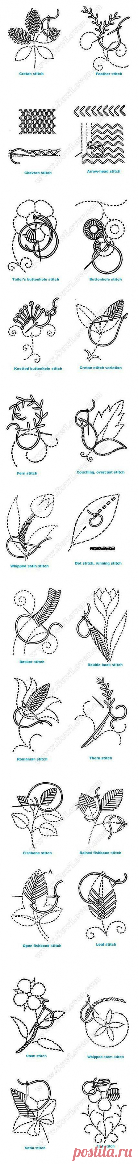 Types of Stitches in Embroidery Types of... / Handmade / DIY / Pinme.ru / PaperCraftCentral.ne