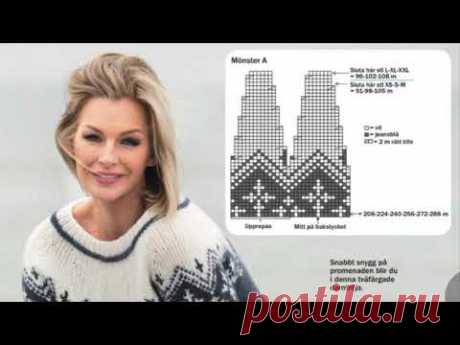 ЛАПОПЕЙСА. Часть 1. Расчеты для образца. Жаккард