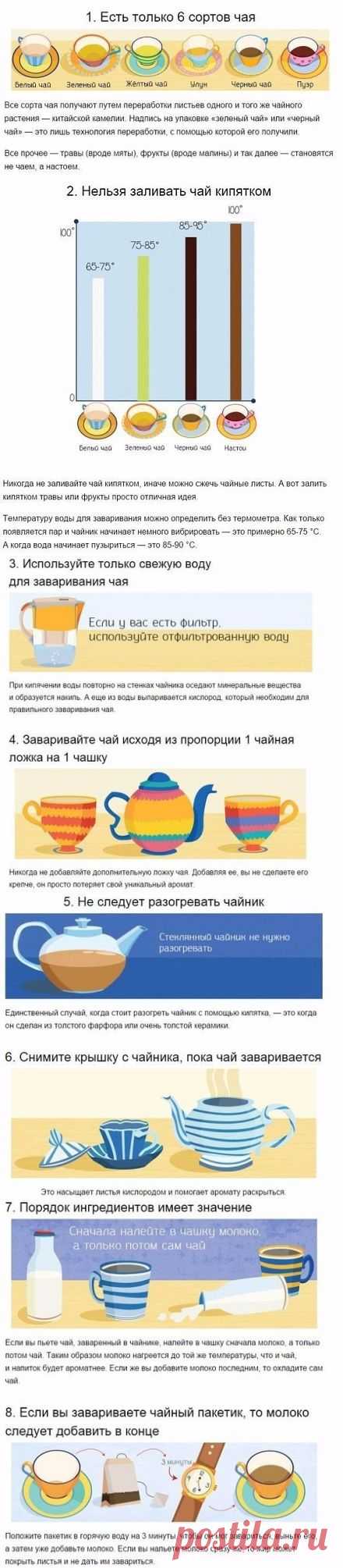 (1) Одноклассники