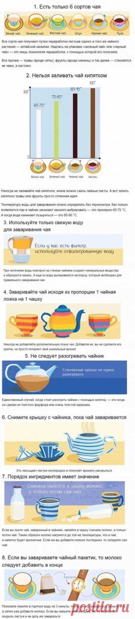 (1) Одноклассники
