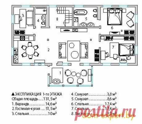Дизайнерский ремонт в старом деревенском доме