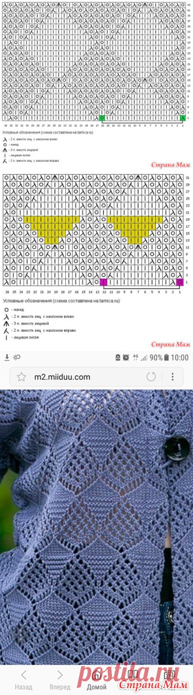 . Нужна помощь. Ищу схему узора - Страна Мам