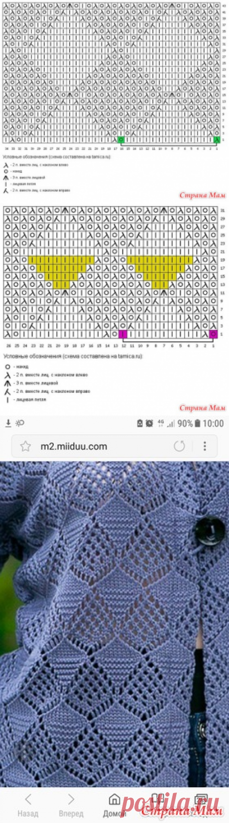 . Нужна помощь. Ищу схему узора - Страна Мам