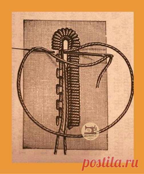 Пин на доске Я МОГУ