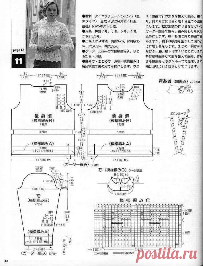 Разбираем описание и схемы в японских журналах. Автор: Савельева Антонина.