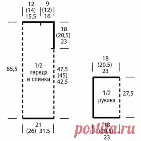 Модные ажурные туники спицами - САМОБРАНОЧКА рукодельницам, мастерицам