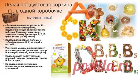 Целая продуктовая корзина в одной коробочке...