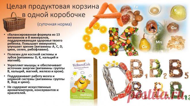 Целая продуктовая корзина в одной коробочке...