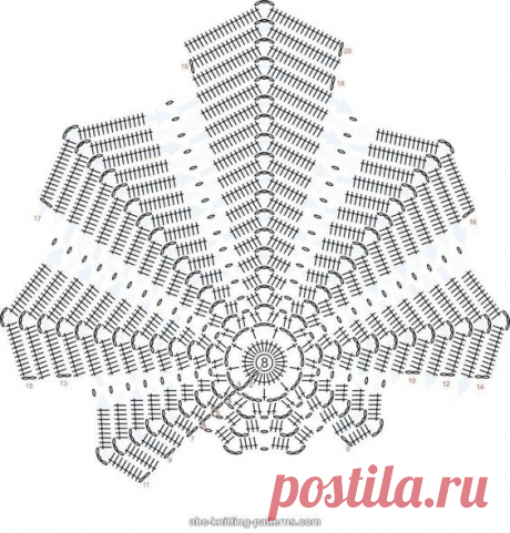***Эксклюзивное прет-а-порте от ГАЯНЭ***