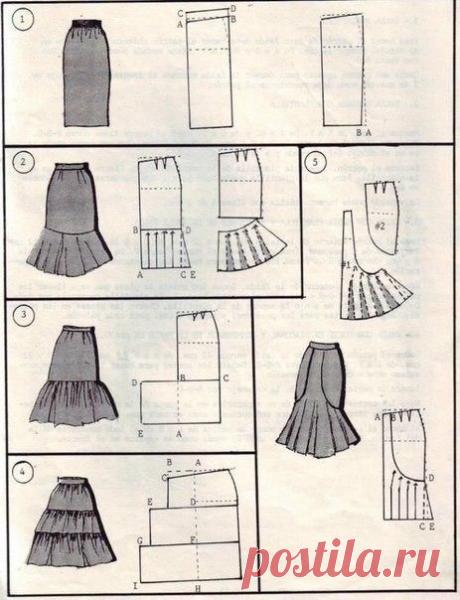 Идеи для творчества Рукоделие Подарки
