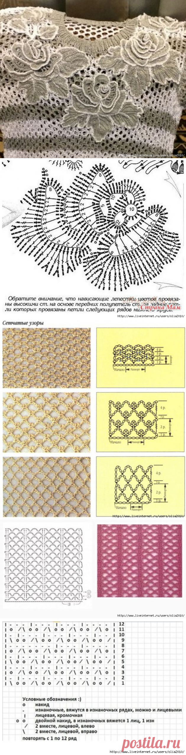 Шикарные розы_на кофте сеточке