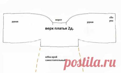 платье для зайца тильда: 9 тыс изображений найдено в Яндекс.Картинках