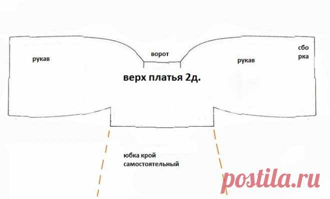 платье для зайца тильда: 9 тыс изображений найдено в Яндекс.Картинках