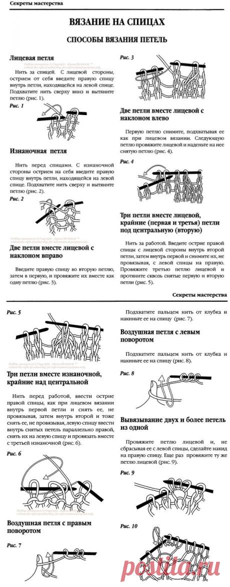 Основы вязания на спицах. Секреты мастерства