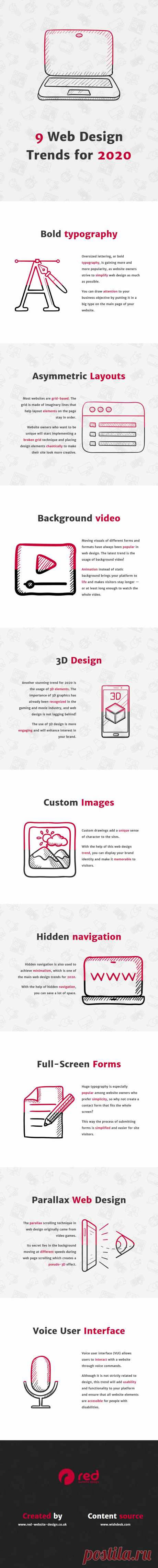 9 Web Design Trends for a Modern Business Website in 2020
Here’s a quick summary of what’s included:
    Bold typography
    Asymmetric layouts
    Background video
    3D Design
    Custom images
    Hidden navigation
    Full-screen forms
    Parallax web design
    Voice user interface
