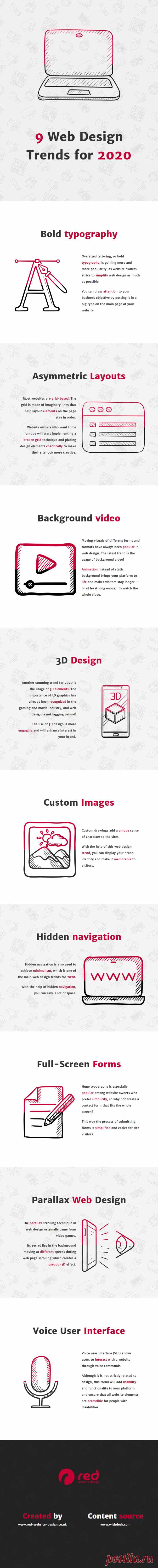 9 Web Design Trends for a Modern Business Website in 2020
Here’s a quick summary of what’s included:
    Bold typography
    Asymmetric layouts
    Background video
    3D Design
    Custom images
    Hidden navigation
    Full-screen forms
    Parallax web design
    Voice user interface