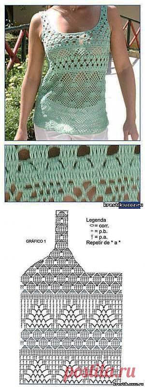 Вязание крючком - топы. Схема "Салатовый кружевной" - Топы - Вязание крючком - Бесплатные схемы с описанием - KRESTIK: вышивка крестом + схемы, модели вязания спицами и крючком