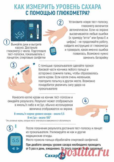 Как измерить уровень сахара с помощью глюкометра