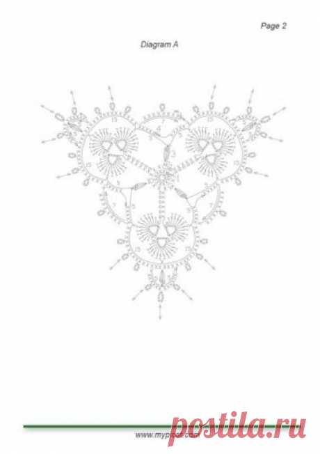 Вяжем вкусно / Вязание крючком / Вязание крючком для начинающих